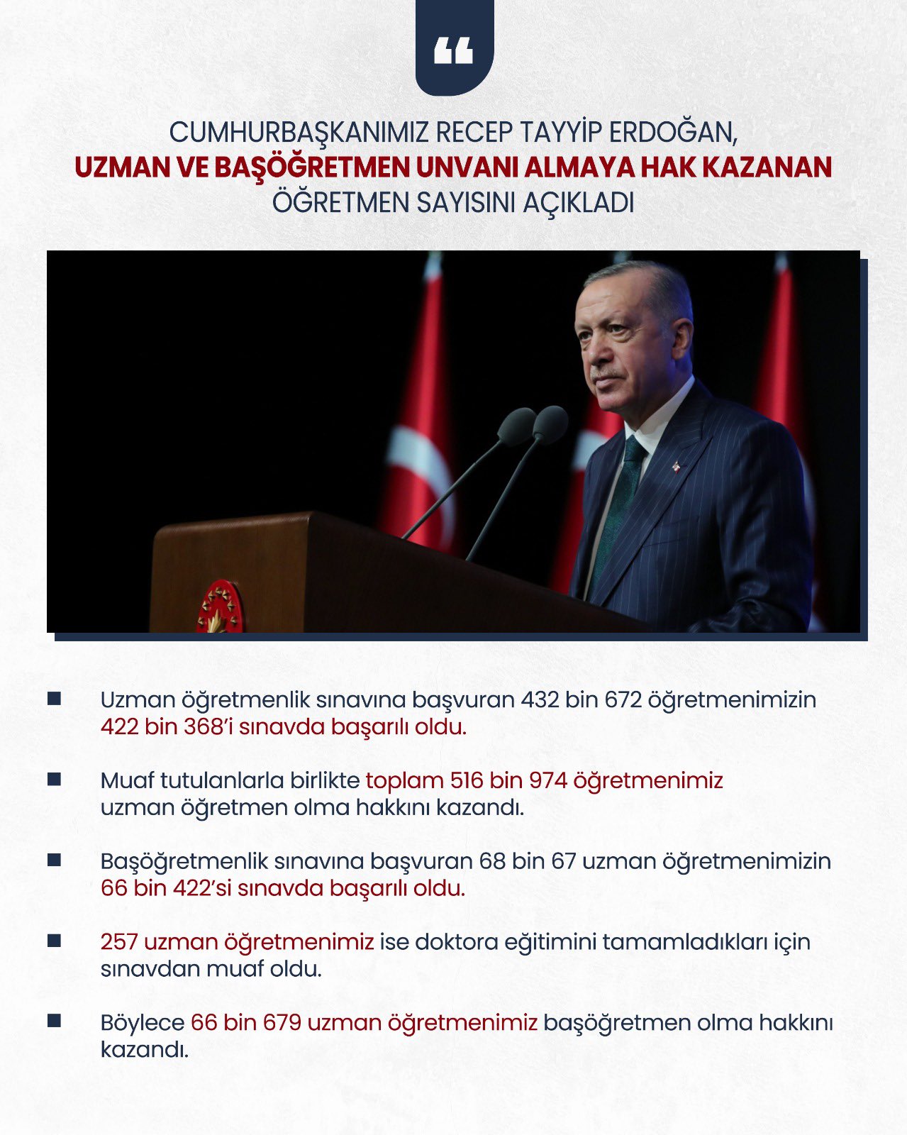 Erdoğan, kariyer basamakları sınavını geçen öğretmen sayısını açıkladı