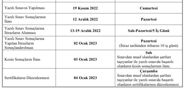 Uzman öğretmenlik sertifikaları düzenlenirse öğretmen 15 Aralık'ta ek ödeme alır