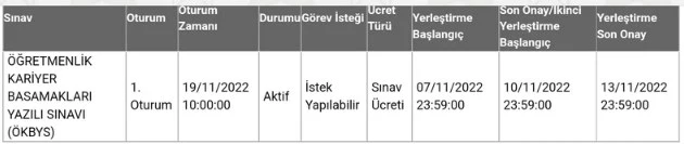 Kariyer basamakları yazılı sınav görevi başvuruları başladı