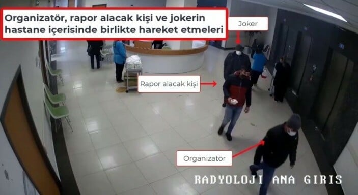 Jokerli sahte rapor çetesinin görüntüleri ortaya çıktı - En Son Haber