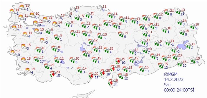 Meteoroloji 58 ile uyarı verdi