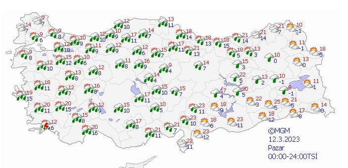 Meteoroloji 58 ile uyarı verdi