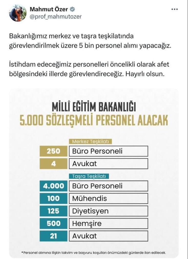 MEB 5 bin personel alımı yapacak… Milli Eğitim Bakanı Mahmut Özer alım yapılacak kadroları açıkladı