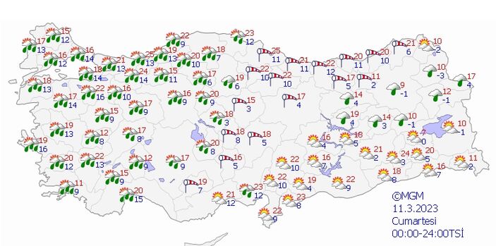 Meteoroloji 58 ile uyarı verdi