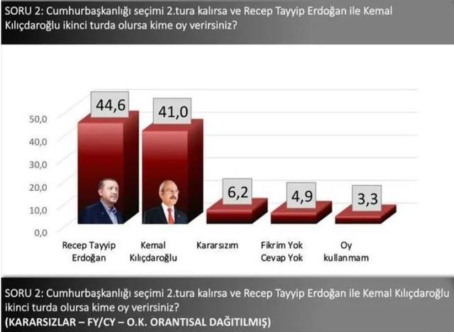 2.tuer