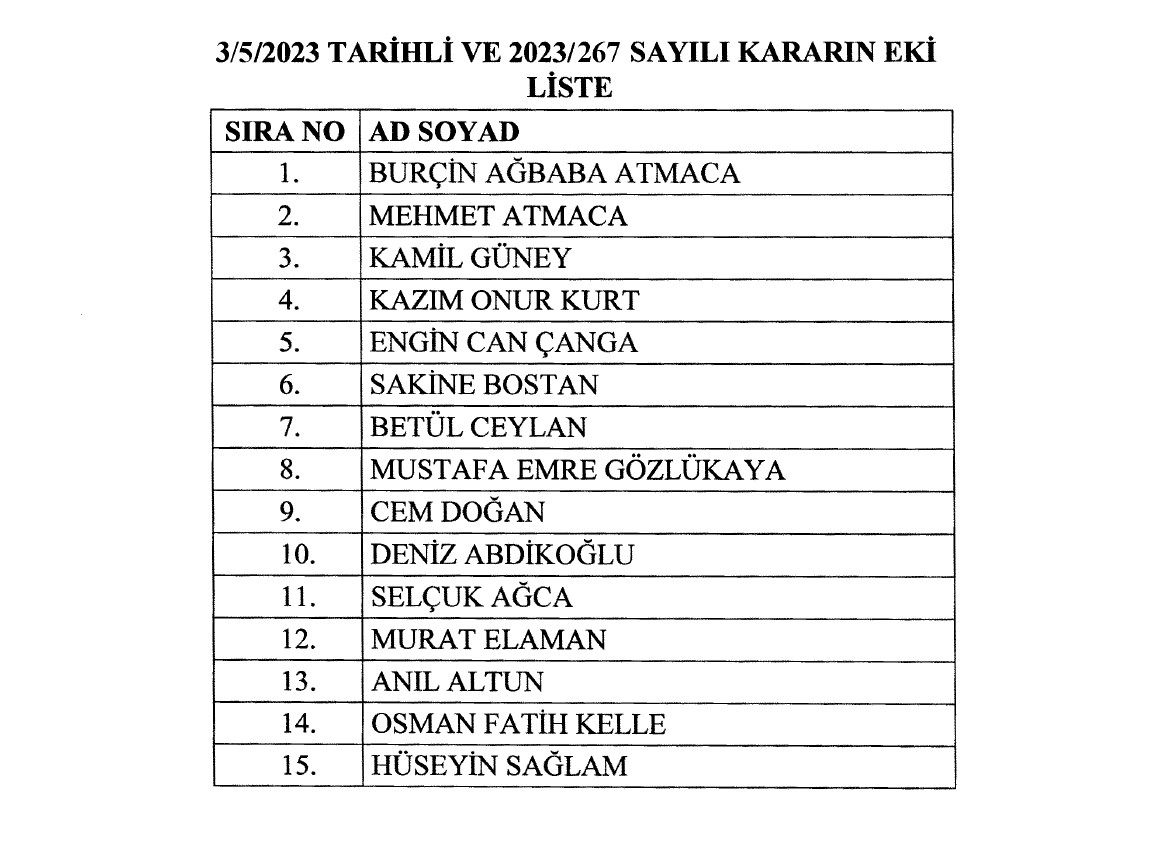 4 Mayıs 2023 tarihli atama kararı yayımlandı