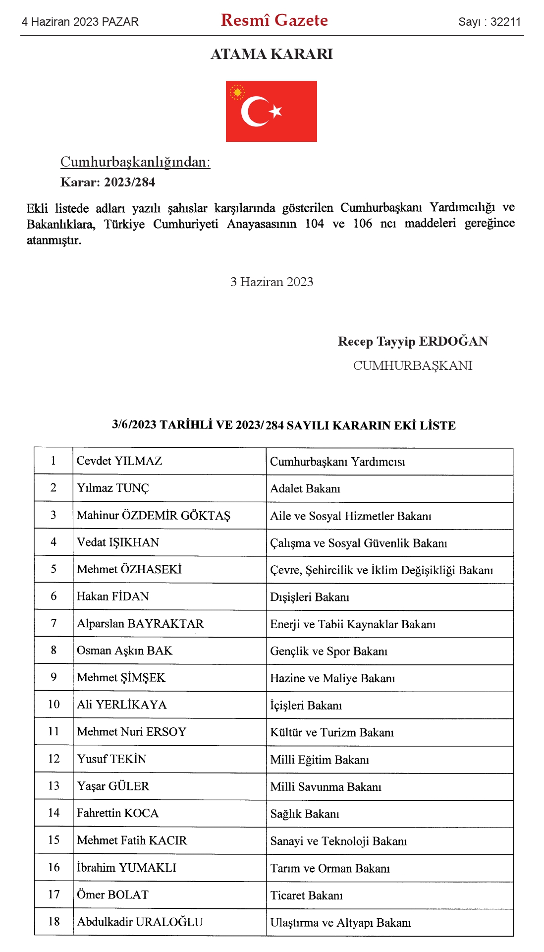 Kabine değişikliği Resmi Gazete'de yayımlandı