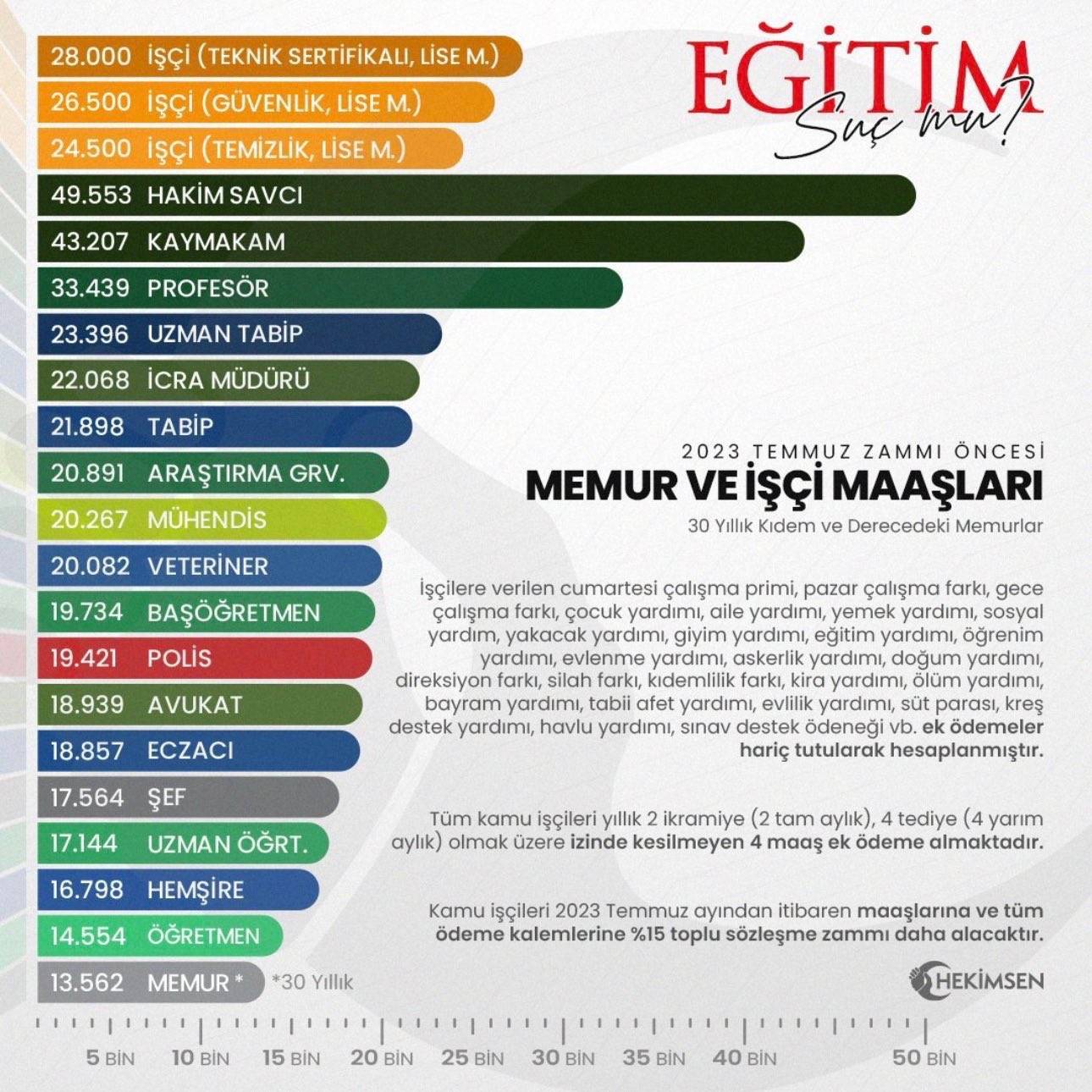 HEKİMSEN: 