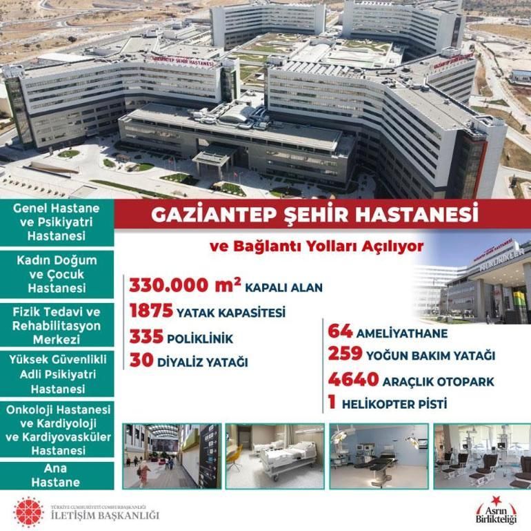 Gaziantep Şehir Hastanesi açılış töreni... Cumhurbaşkanı Erdoğan: Şehirlerimizi ayağa kaldırana kadar dinlenmeyeceğiz