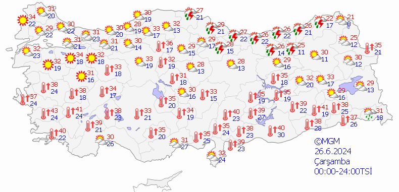 Meteorolojiden il il 'sağanak yağış' uyarısı