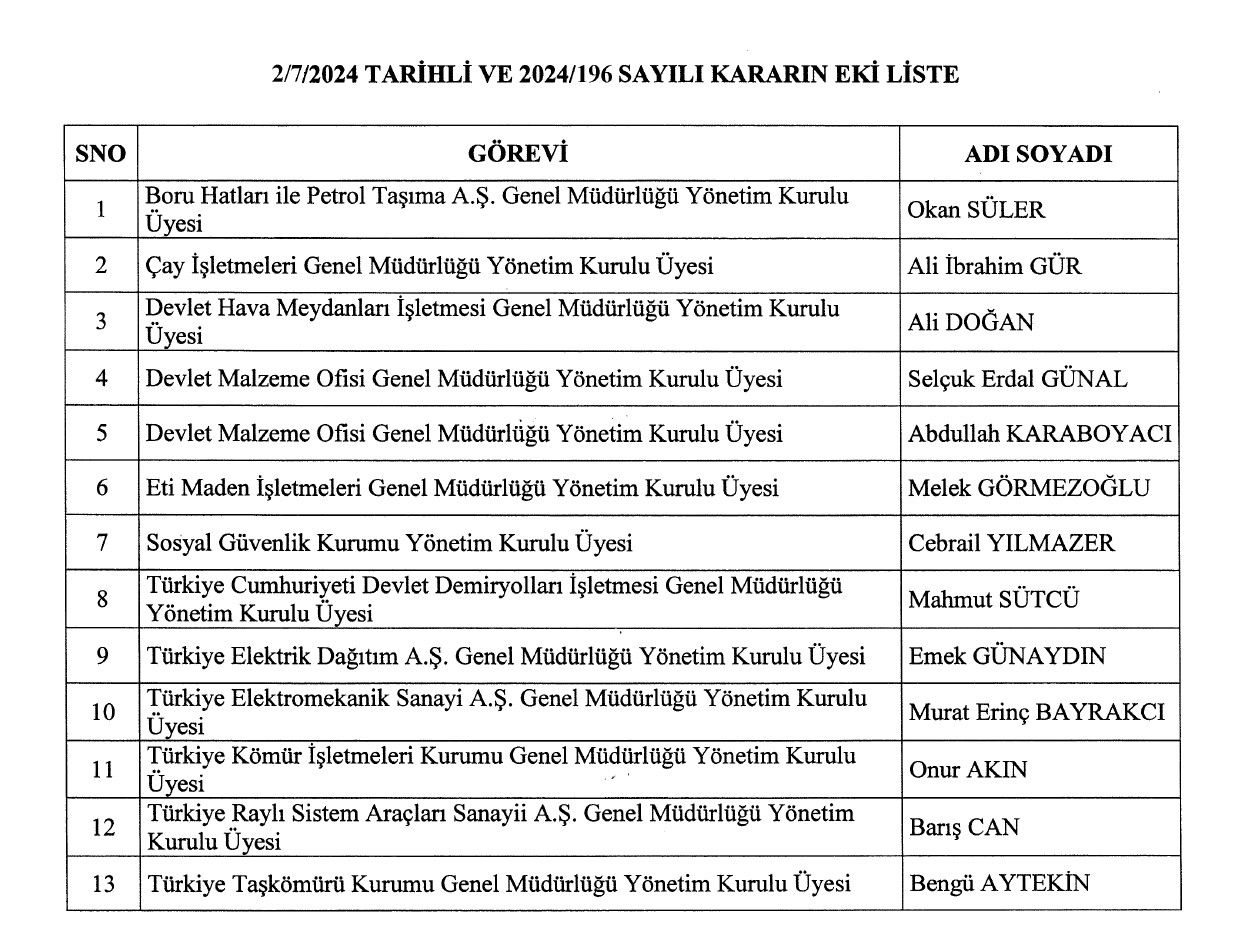 3 Temmuz 2024 tarihli atama kararnamesi yayımlandı