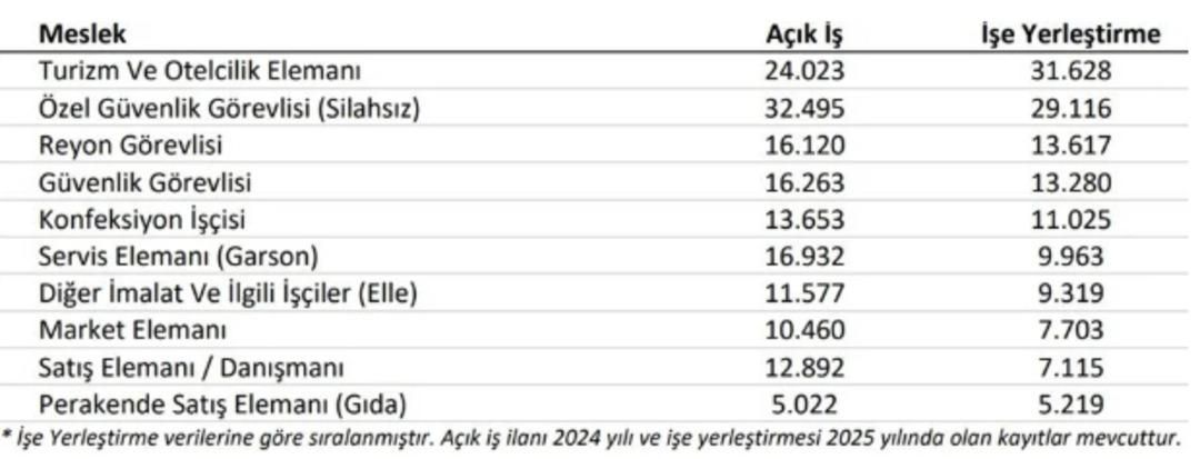 Ekran görüntüsü 2025-05-10 074123