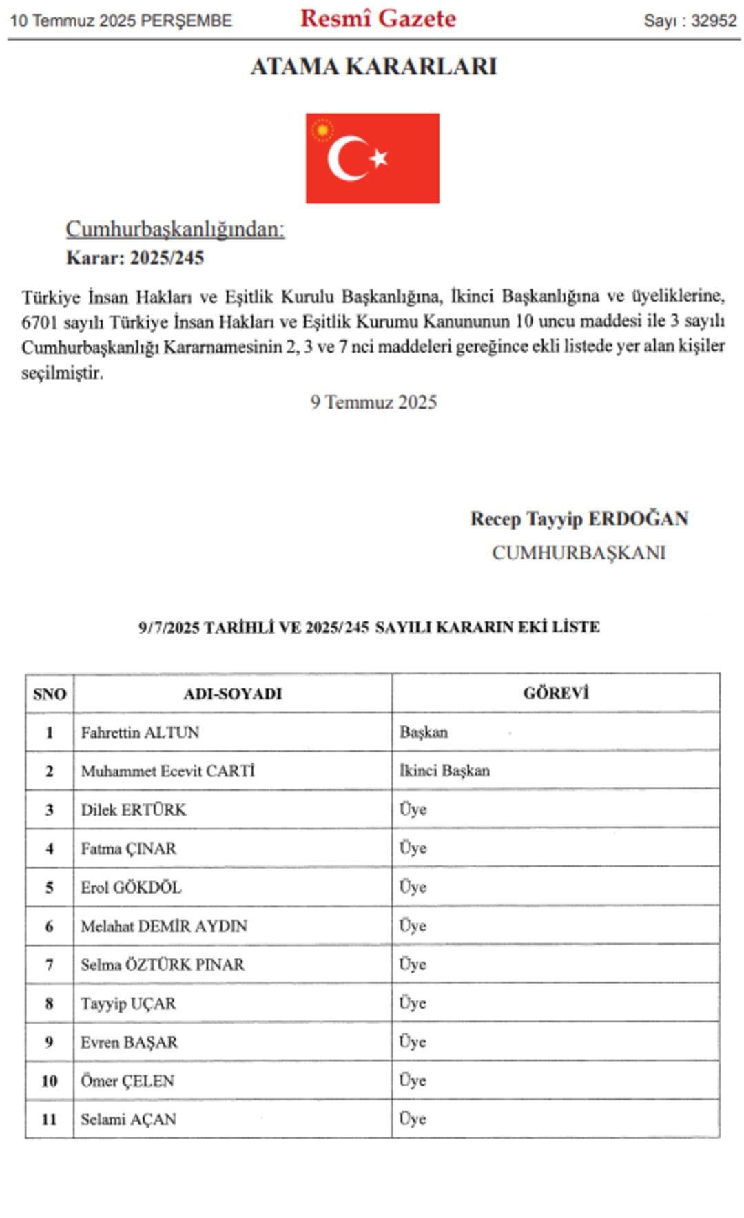 İletişim Başkanlığı nda değişim! Fahrettin Altun yerine Burhanettin Duran atandı: İşte Altun un yeni görevi 4