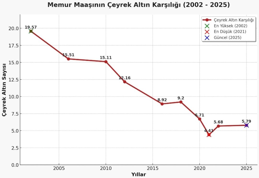 grafik.png