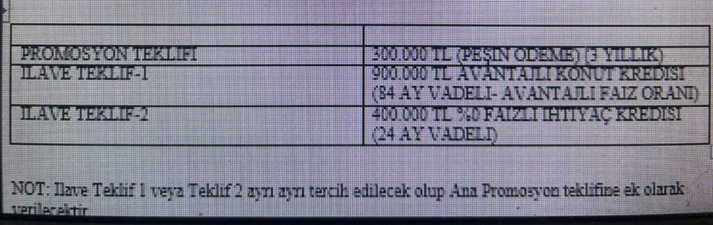 Vakıfbank'tan Tam 300 Bin TL Banka Promosyonu Teklifi!
